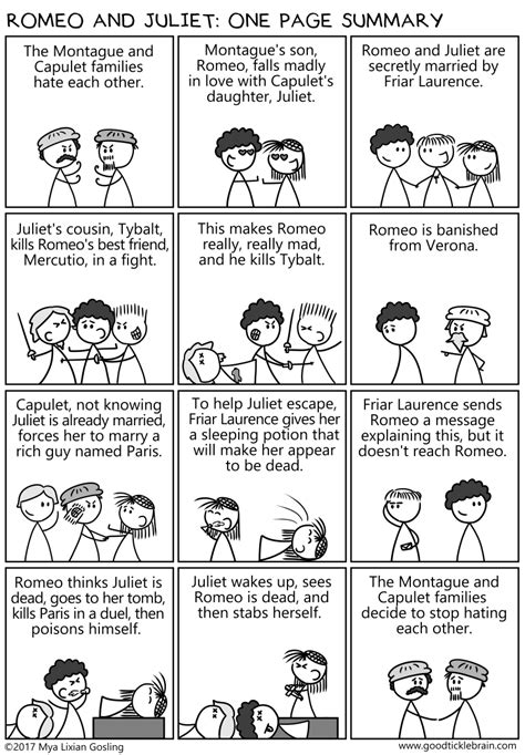 good tickle brain|romeo and juliet cartoon strip.